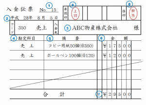 入金伝票の記入 | ITエンジニアが簿記を勉強してみた